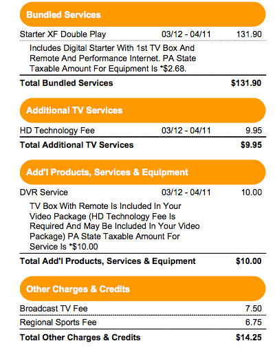 How To Lower Your Comcast Bill Financial Analyst Insider