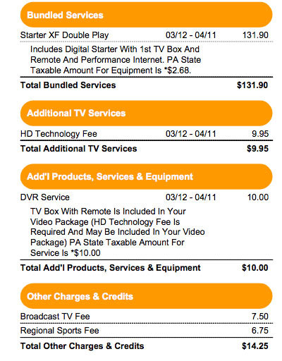 Comcast Bill Detailed Statement