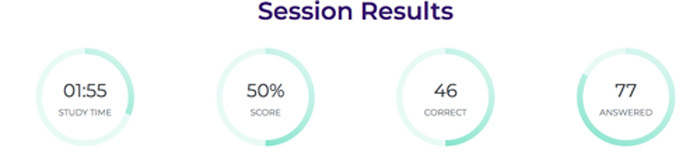 Detailed Question Tracking