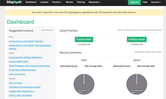 GMAT dashboard screen